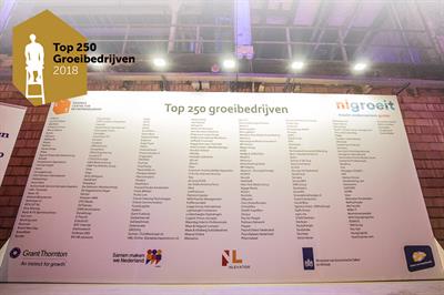 247TailorSteel gehört zu den Top 250 Wachstumsunternehmen der Niederlande