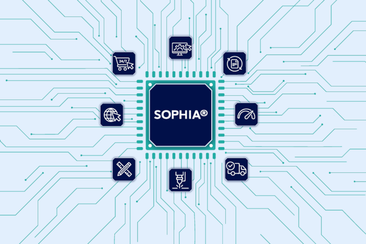 247TailorSteel präsentiert die neueste Version von Sophia® - Jetzt webbasiert und noch benutzerfreundlicher!