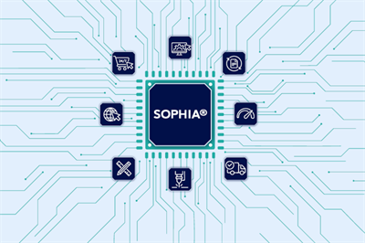 Sophia® web